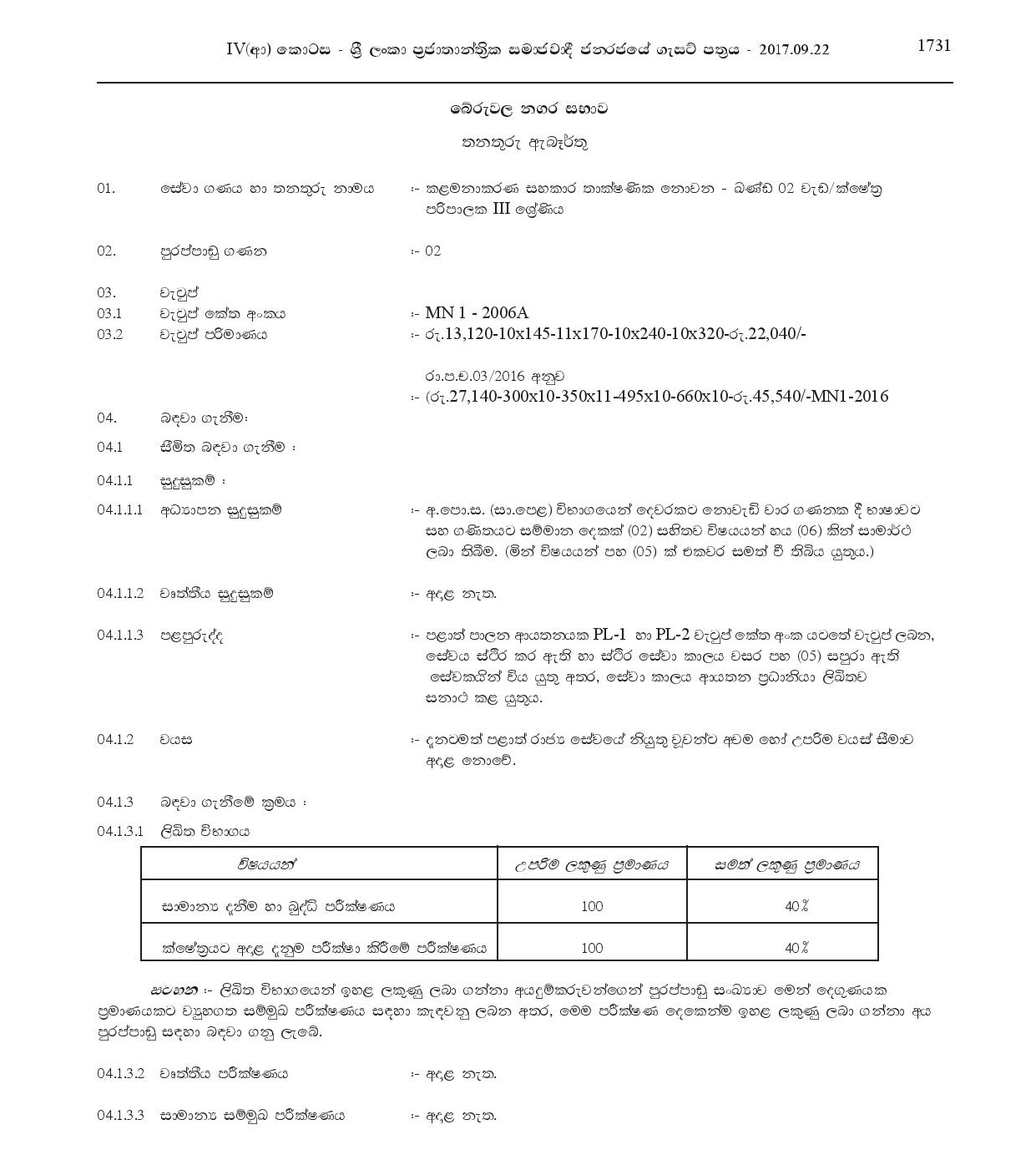 Work/Field Supervisor - Beruwala Urban Council